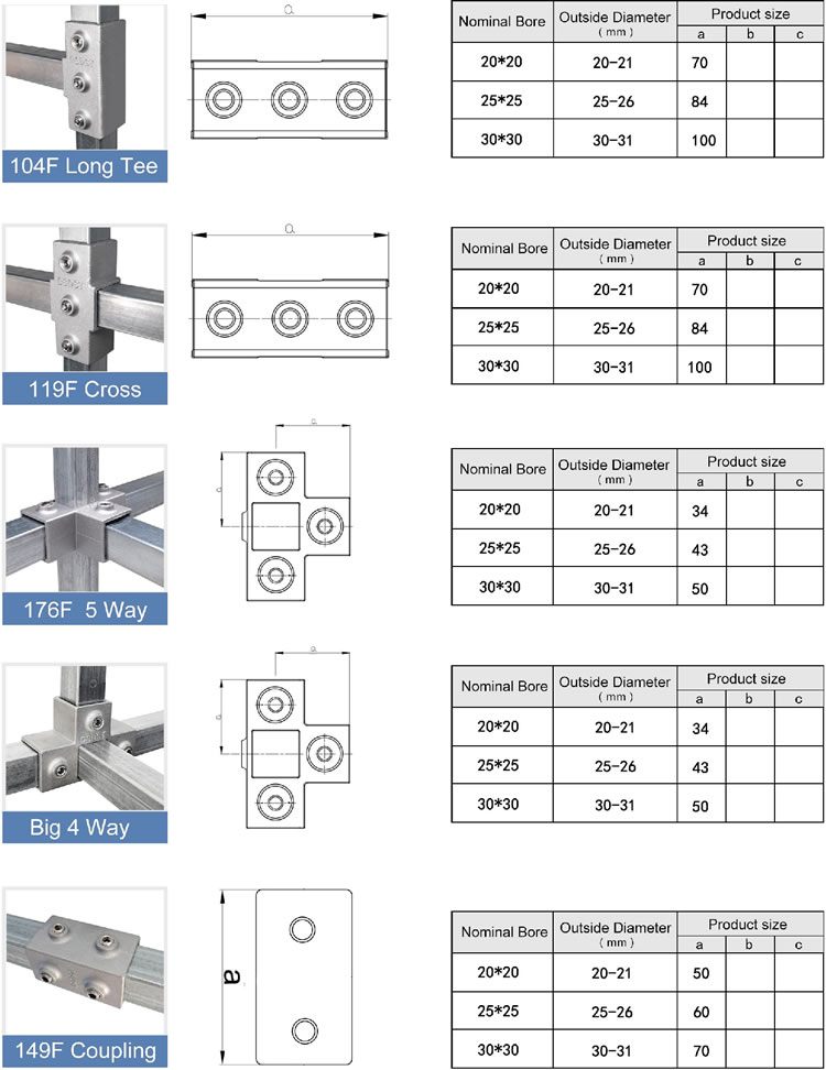 Aluminum Alloy Square Connectors type details2