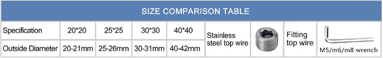Cast Iron Square Connectors parameters