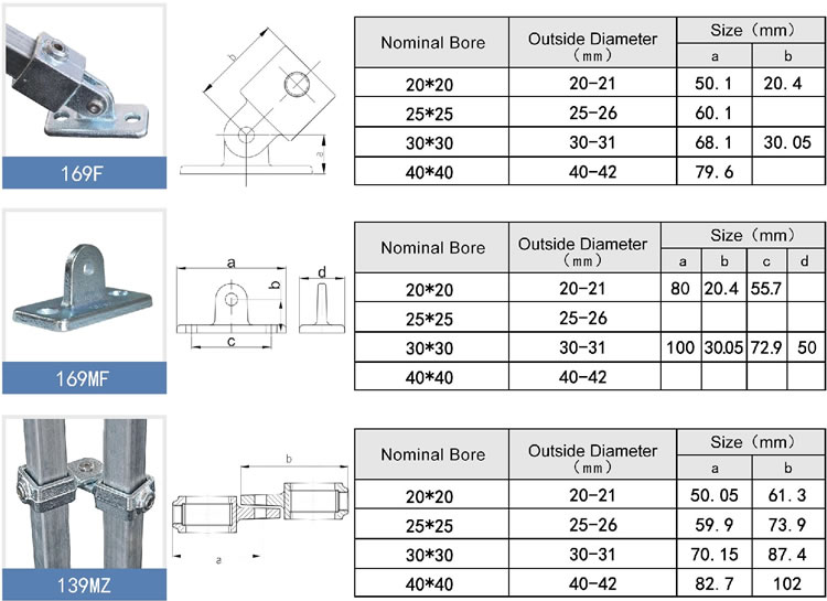 Cast Iron Square Connectors type details5