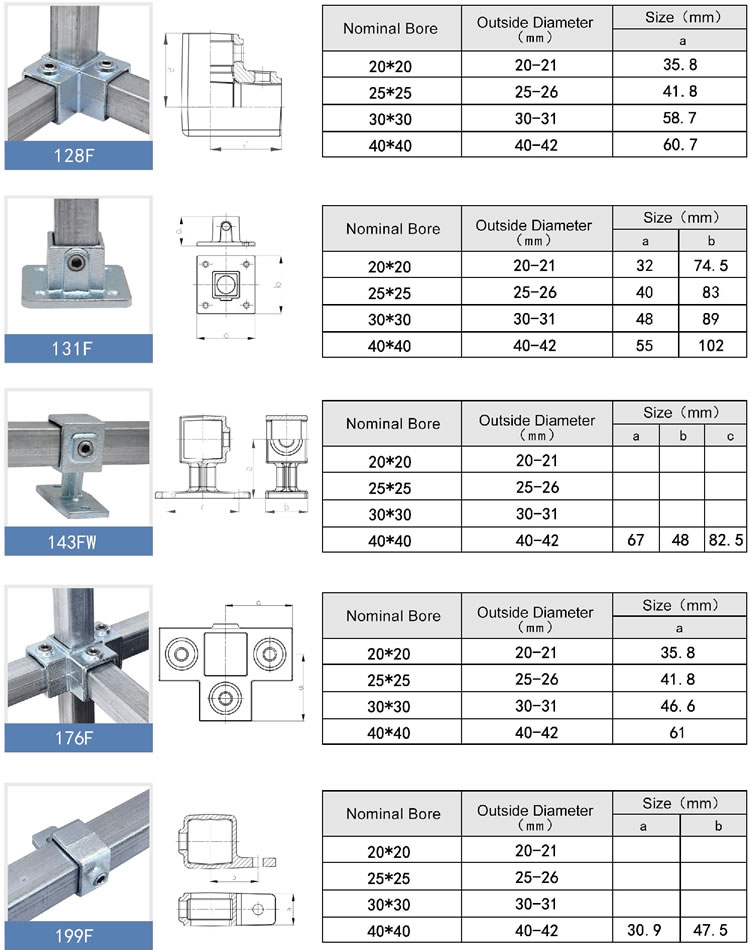 Cast Iron Square Connectors type details2