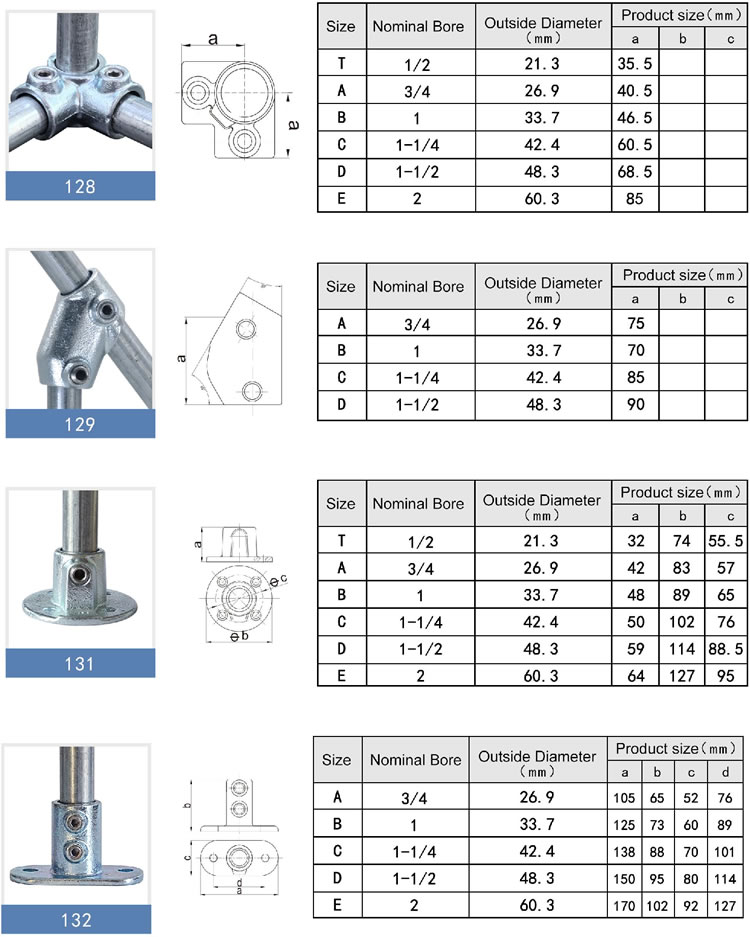 Cast Iron Round Connectors type details2