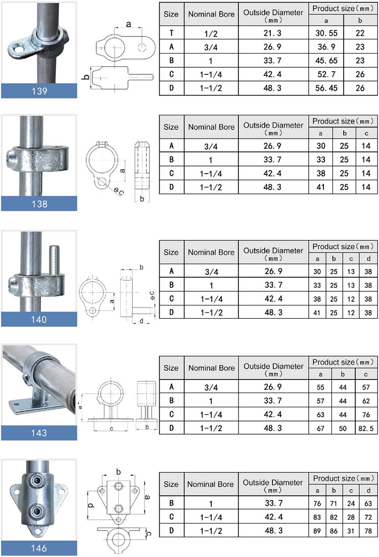 Cast Iron Round Connectors type details3