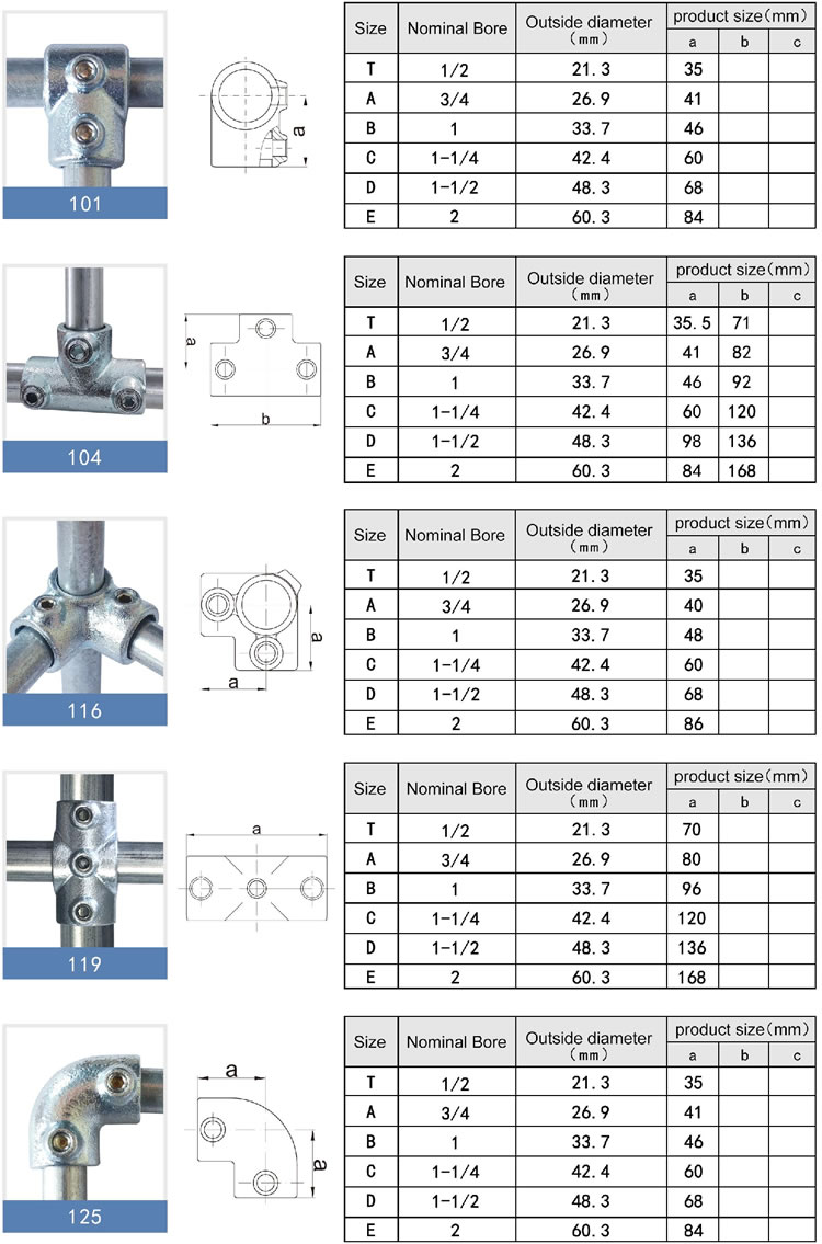 Cast Iron Round Connectors type details1